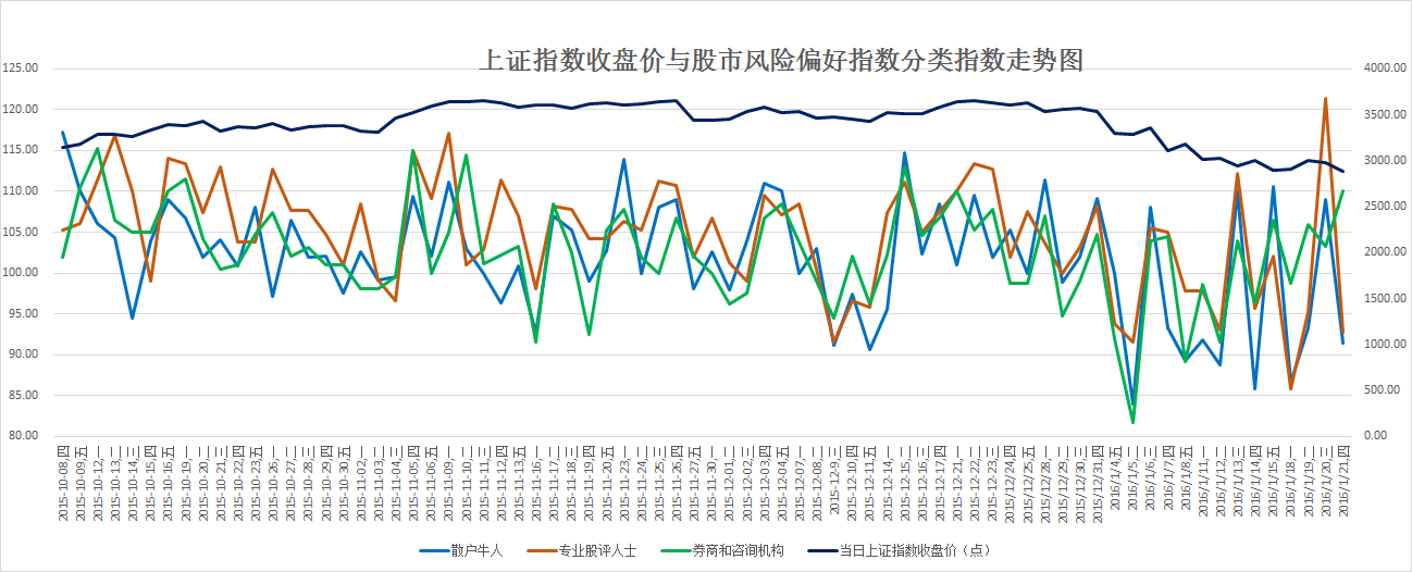 中国股市下半年的走势分析（2020下半年中国股市走向）《中国股市下半年行情》